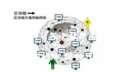 在填写TP钱包的助记词时，您需要遵循