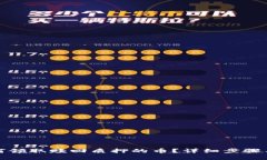 tP钱包如何领取赎回质押的币？详细步