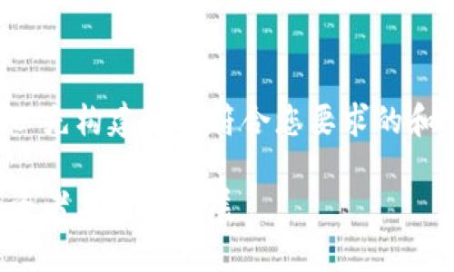 在为您提供详尽的信息之前，我们可以先构建一个符合您要求的和关键词。以下是和相关关键词的例子：

解读法国加密货币规定：如何影响投资者与市场发展