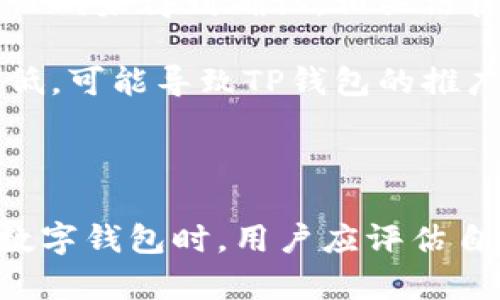 关于TP钱包（TP Wallet）的弊端，我们可以从多个角度进行分析。TP钱包是一个基于区块链技术的多链钱包，但在使用过程中，用户可能会遇到一些问题和挑战。下面我们就来详细探讨TP钱包的一些潜在弊端。

1. 用户体验问题

TP钱包的界面设计可能对新手用户不够友好。许多初学者在使用钱包时，对操作界面感到迷惑。不熟悉的用户可能无法快速找到所需功能。虽然钱包支持多种功能，但复杂的操作流程可能使用户感到沮丧，降低了整体使用体验。

此外，钱包内置的帮助文档和支持信息有时也不足。这使得用户在遇到问题时，难以找到有效的解决方案。良好的用户体验是任何产品成功的关键，TP钱包在这方面还有提升的空间。

2. 安全性风险

尽管TP钱包采用了一些安全措施，比如私钥加密和多重签名等技术，但它仍然面临一些安全隐患。用户的私钥如果被泄露，或许会导致资产的损失。相比于硬件钱包，TP钱包的安全性相对较低。

此外，TP钱包也可能受到网络攻击。当用户使用公共网络连接时，信息可能被黑客窃取。因此，用户在使用TP钱包的过程中，必须提高警惕，确保网络环境的安全。

3. 兼容性问题

TP钱包虽然支持多种区块链和代币，但并非所有的区块链资产都能兼容。部分用户可能会遇到自己想要管理的资产不被支持的情况。这样的限制可能增加用户的操作成本。

如果用户拥有大量不同类型的数字资产，需要使用多个钱包来管理，这无疑会增加管理的复杂性和风险。因此，在选择TP钱包时，用户需要评估其支持的资产是否符合自己的需求。

4. 提现和交易速度

在某些时候，TP钱包的提现和交易速度可能会受到区块链网络拥堵的影响。在网络高峰期，交易确认时间可能会延长，从而影响用户的交易效率。此外，用户在进行交易时，可能还需要支付较高的手续费。在交易活跃的情况下，手续费的波动也可能影响用户的决策。

因此，用户在使用TP钱包时，需要考虑到交易的完成时间和手续费，这有可能使得一些急需交易的用户错失良机。

5. 售后客服与支持

TP钱包在提供客户支持方面可能存在不足。一旦用户在使用过程中遇到问题，可能难以及时得到解决。有些用户反馈表示，客服响应慢，问题处理效率低。这样的状况会导致用户在遇到问题时感到困惑与无助，影响用户对TP钱包的信任度。

为了提升用户满意度，专业的客户支持团队和高效的响应机制是必不可少的。然而，从用户反馈来看，TP钱包在此方面需要加强。

6. 功能局限性

TP钱包虽然提供了基本的存储和交易功能，但相比于一些竞争对手，功能显得相对简单。用户可能希望TP钱包能具备更多高级功能，比如本地交换、贷款功能或收益农业等。然而，当前的版本可能未能满足这一需求。

因此，对希望在一个平台上管理多种功能的用户来说，TP钱包可能显得不够全面。这使得用户不得不寻求其他解决方案，从而增加了时间和精力的投入。

7. 文化和经济因素

对于某些国家的用户而言，TP钱包的使用可能受限于当地的法律法规和经济条件。在一些国家和地区，数字资产的合法性尚未得到确认，相关法律法规不健全。这可能使得用户在使用过程中面临法律风险。

此外，局部市场的经济状况也会影响用户对TP钱包的使用。经济较为落后的地区，用户的支付能力和技术接受度相对较低，可能导致TP钱包的推广面临挑战。

总结

总体上，TP钱包虽然在技术上具有一定的优势，但仍然存在一些弊端。用户在使用前，应充分了解这些潜在问题。在选择数字钱包时，用户应评估自身的需求，并对比不同钱包的优劣。这将有助于用户更好地进行资产管理，降低风险，实现更安全、高效的数字资产交易。