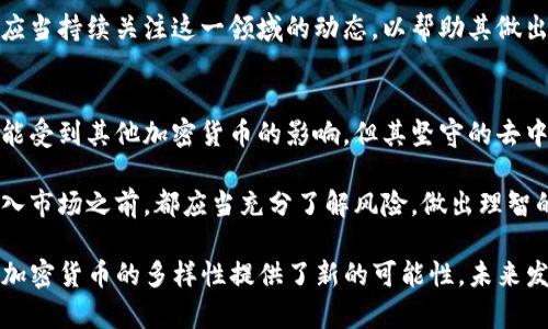    加密货币ETC：深入探讨以太坊经典的运作机制与投资潜力  / 
 guanjianci  加密货币, ETC, 以太坊经典, 投资潜力  /guanjianci 

 什么是ETC？ 
 在加密货币的世界中，ETC（以太坊经典，Ethereum Classic）是一个重要的名字。ETC是以太坊的分叉版本，起源于2016年。当时，以太坊网络经历了一次重大事件，导致其社区分裂。随后，ETH（以太坊）和ETC（以太坊经典）便正式分道扬镳。 

 简单来说，以太坊经典保留了以太坊在分叉前的原有链，旨在保持去中心化的理念。相较于以太坊，ETC强调整个网络的不可变性与不受干预性。这也是ETC与ETH之间最显著的区别之一。 

 ETC的技术基础 
 加密货币的底层技术是区块链。ETC与以太坊使用相同的区块链协议。它基于智能合约技术，允许开发者在其上构建去中心化应用（dApps）。这使得ETC不仅仅是一种数字货币，更是一个支持多种应用的平台。 

 在ETC网络中，交易的确认是通过矿工的计算能力完成的。在以太坊经典中，矿工们通过进行复杂的数学计算来解决问题，进而验证交易的真实性。这是区块链技术最核心的部分。 

 如何获取ETC？ 
 获取ETC的方式有很多。用户可以通过交易所购买ETC。目前，许多知名的加密货币交易所如币安、Coinbase等都支持ETC的交易。此外，用户还可以通过挖矿的方式获取。这需要购买专门的硬件与软件，并且付出一定的电费和维护成本。 

 ETC的市场表现  
 在分析ETC的市场表现时，我们可以看到，它经历了多次价格波动。在2017年，ETC的价格达到了历史最高点。这一阶段，加密货币市场逐渐受到大众的关注，ETC也是其中的一部分。尽管经历了一些波动，但ETC依然保持了一定的市场认可度。 

 近期市场数据表明，ETC虽然没有像一些主流加密货币那样的关注度，但它在小众市场中依然具备一定的投资价值。许多投资者依然看好以太坊经典，因为其背后的理念和技术基础。 

 ETC的投资潜力 
 作为一种加密货币，ETC的投资潜力引人关注。尽管与更大规模的竞争者相比，其市场份额较小，但ETC的基础技术和社区支持为其未来发展打下了一定的基础。 

 投资ETC的潜力在于其可以在不改变原始价值观的前提下，逐步扩展其市场份额。在一些策略上，ETC为那些希望投资于去中心化技术的用户提供了一个选择。 

 ETC与以太坊的比较 
 在比较ETC与ETH时，两个币种有许多相似之处，但也有显著的差异。ETH致力于不断升级和改变网络，以适应快速发展的需求。例如，以太坊2.0的升级就是为了实现更高的交易速度和更低的能耗。 

 而ETC则较为保守，更多地保持了最初的设计理念。它强调不可变性和去中心化，这也吸引了一些追求稳定性和安全性的投资者。 

 ETC的社区支持 
 一个成功的加密货币通常会有一个活跃且忠诚的社区。ETC的支持者大多是一些对以太坊网络有着深厚情感的人。他们秉持着“代码即法律”的理念，反对对区块链交易的干预。 

 这种社区文化使得ETC在一些用户心中的地位不言而喻。这种支持可以在网络的开发、市场推广等方面产生极大的助力，也有利于其未来的发展。 

 ETC的未来发展 
 虽然ETC在市场上的竞争十分激烈，但随着去中心化技术的不断成熟，ETC仍具备一定的未来发展潜力。技术的不断创新与社区的维系都可能推动ETC迎来更好的发展机遇。 

 在此背景下，随着全球对加密货币的接受度持续上升，ETC的市场需求或将也会随之增加。投资者应当持续关注这一领域的动态，以帮助其做出更好的投资决策。 

 结论：ETC作为一种重要的加密资产 
 总结来说，ETC作为一种重要的加密资产，其背后蕴含了丰富的技术与理念。虽然在市场表现上可能受到其他加密货币的影响，但其坚守的去中心化精神与技术创新仍然使其保持吸引力。 

 对于愿意探索加密货币投资的用户来说，ETC无疑是一个值得考虑的选项。然而，每位投资者在进入市场之前，都应当充分了解风险，做出理智的选择。 

 未来，随着技术的不断进步和市场的演变，ETC的价值如何变化尚待观察。无论如何，ETC的出现为加密货币的多样性提供了新的可能性，未来发展的道路也充满了期待。 