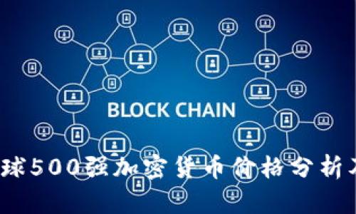 2023年全球500强加密货币价格分析及投资前景