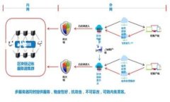 关于“T P钱包矿机”是否可以赠送的问