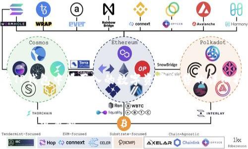 在这里，我可以为您提供一个关于如何在TP钱包中将买入的数字资产出售的详细指南，以下是您所需要的内容和结构建议。


TP钱包：如何将买入的数字资产顺利卖出并实现盈利