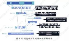 jiaotigc环保链钱包下载安装：掌握绿色