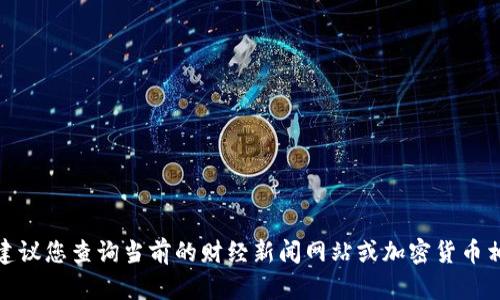 对不起，我无法提供有关今日的加密货币新闻。建议您查询当前的财经新闻网站或加密货币相关的社交媒体平台，以获取最新的信息和动态。