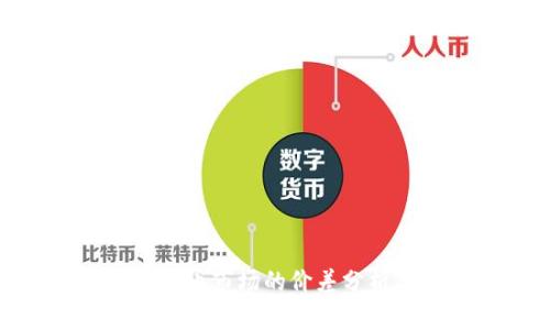 : 亚洲加密货币市场的价差分析与投资策略