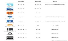   为什么TP钱包的金额不涨？了解背后