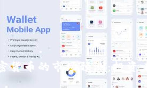 2024年美股与加密货币的市场预测：投资者该如何把握机会？