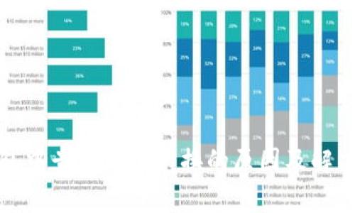TP钱包中贵币无法兑换的原因及解决方案