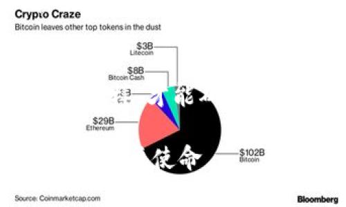   美国加密货币被盗原因深度分析：揭示安全漏洞与防范策略 / 

 guanjianci 加密货币, 网络安全, 盗窃, 防范策略 /guanjianci 

引言
在过去几年的发展中，加密货币作为一种新兴的资产类别引起了广泛的关注。随着比特币和以太坊等数字货币的普及，越来越多的人希望进入这个市场，寻找投资机会。然而，随着加密货币的日益流行，盗窃和欺诈案件也层出不穷。这些案件不仅涉及普通投资者的财产安全，也对整个行业的声誉造成了影响。

何谓加密货币盗窃？
加密货币盗窃通常指的是通过技术手段或者社会工程学手段非法获取他人拥有的数字货币。这种盗窃行为往往涉及复杂的攻击方式，如黑客攻击、网络钓鱼、恶意软件等。这些手段可以在不被察觉的情况下悄然进行，使受害者失去数额惊人的加密资产。

美国加密货币被盗的原因分析
美国加密货币被盗的问题日益严重，根本原因通常可以归结为几个主要方面：

h41. 市场监管不足/h4
美国虽然已经开始对加密货币市场进行监管，但在很多方面依然存在不足。许多加密货币交易平台的安全措施不够完善。缺乏明确的法规让恶意行为者频繁利用法律的灰色地带进行诈骗和盗窃活动。

h42. 用户安全意识薄弱/h4
很多投资者对网络安全的认识不足，容易成为网络钓鱼和恶意攻击的目标。例如，许多用户在社交媒体上分享自己的钱包地址或交易信息，而这些信息可能被不法分子利用。此外，用户对复杂密码和双因素认证等安全措施的不重视，也增加了被盗的风险。

h43. 技术漏洞/h4
加密货币应用程序、钱包和交易所都可能存在技术漏洞。这些漏洞可以被黑客利用，以便执行恶意攻击。即使是大型交易所，也曾因系统漏洞而导致数千万美元的损失。例如，2014年Mt. Gox交易所受到黑客攻击，导致850,000个比特币被盗，至今未能追回。

h44. 社会工程学方法/h4
除了技术手段，社会工程学攻击同样造成了大量的加密货币盗窃事件。这种攻击手段主要通过心理操控和欺骗手段，诱使用户泄露重要信息。例如，攻击者可能假装成客户服务人员，要求用户提供账户信息，然后进行非法转账。

防范加密货币盗窃的策略
为了有效减少加密货币被盗的风险，个人用户、交易平台及监管机构应该共同努力。以下是几个主要的防范策略：

h41. 强化用户教育/h4
提高用户对网络安全的意识十分重要。用户应该了解常见的网络攻击手法，如钓鱼邮件、恶意软件等，并学习如何保护自己的资产。交易所和钱包提供商可以提供指导和教育资源，以帮助用户提高安全意识。

h42. 强化安全措施/h4
对于交易平台来说，技术安全措施是保护用户资产的第一道防线。交易平台应采用最新的安全技术，如多重签名钱包、冷存储和定期安全审计。此外，用户在选择钱包和交易平台时，也应优先选择有良好安全记录的服务商。

h43. 设定安全密码和双因素认证/h4
用户应为其加密货币账户设置强密码，避免使用容易猜测的个人信息。同时，开启双因素认证（2FA）可以为账户增加一层额外的保护。当用户在登录账户或转账时，需要通过其他设备验证身份，极大减少了账户被盗的风险。

h44. 了解和遵守法律法规/h4
随着市场的发展，法规也在逐渐完善。用户应密切关注相关的法律法规，确保自己的交易行为合法。同时，交易平台和其他参与者也应遵循法规以确保市场的健康发展。

结论
加密货币被盗的事件层出不穷，背后的原因多方面。从市场监管不足到用户安全意识薄弱，各种因素交织在一起。然而，通过采取有效的防范策略，个人用户和交易平台都可以协同努力，降低被盗风险，从而保护自己的资产安全。未来，随着技术的不断进步和监管的逐步完善，期待能够在这个新兴的金融领域营造出一个更加安全的环境。

未来展望：加密货币的安全之路
在未来，加密货币行业将继续发展壮大。伴随着技术的进步，越来越多的安全措施将会被引入这个领域。用户的安全意识也必须与时俱进，持续学习和警惕。只有这样，才能确保在享受加密货币带来的便利和潜在收益的同时，最大限度地降低被盗的风险。

总之，加密货币的未来充满机遇与挑战。我们每一个参与者都有责任去构建一个更安全的环境。提高安全意识、执行有效的防范策略，将是每个人在这一行业内的重要使命。