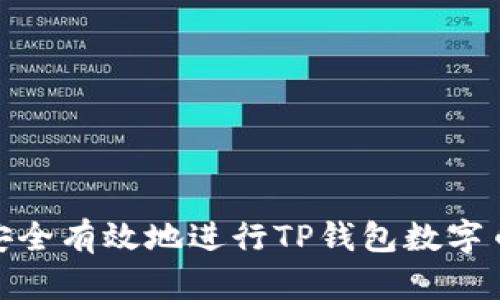 如何安全有效地进行TP钱包数字币空投