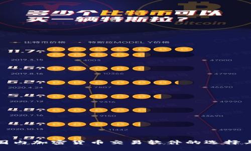 探索国内加密货币交易软件的选择与效果