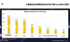 在将TP钱包中的数字资产转移到币安交