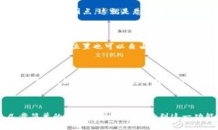 如何打开苹果手机的悬浮球功能？悬浮