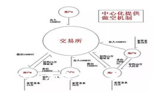 与关键词

如何利用HTLT加密货币实现财富增长？