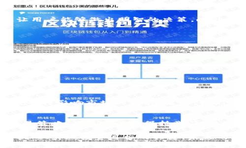  日本加密数字货币交易：如何在市场中获利与避险的实用指南 / 
 guanjianci 加密货币, 日本, 交易, 投资 /guanjianci 

引言
随着数字经济的发展，加密数字货币交易在全球范围内备受关注。特别是在日本，这一趋势尤为明显。日本是世界上最早承认比特币为法定支付手段的国家之一。因此，加密货币交易市场在日本发展迅速，吸引了大量投资者和创业者。在这篇文章中，我们将深入探讨日本的加密数字货币交易，帮助你理解如何在这个市场中获利并有效避险。

加密货币的基本概念
在开始之前，我们需要先了解什么是加密货币。加密货币是一种数字货币，基于区块链技术，利用加密算法进行安全交易。比特币（Bitcoin）、以太坊（Ethereum）和瑞波币（Ripple）是其中最为知名的几种。这些货币通过去中心化的方式运作，使得交易更加安全、透明。

日本的加密货币法规
日本的加密货币市场受到严格监管。金融厅（FSA）是负责监管加密货币交易所的主要机构。自2017年起，所有运营的交易所都必须获得FSA的注册。这个政策不仅增强了市场的安全性，也提高了人们对加密货币的信任度。

日本市场的特点
日本的加密货币市场具有几个显著特点。首先，日本拥有较高的技术接受度，推动了数字货币的普及。其次，由于日本经济的稳定，投资者对风险资产表现出较高的兴趣。此外，许多日本知名企业也开始接受加密支付，这进一步增强了市场的活跃度。

如何开始加密货币交易
对于新手来说，开始加密货币交易并不复杂。首先，你需要选择一个合适的交易所。在日本，有许多正规的交易所可供选择，比如Bitflyer、Coincheck和Zaif等。注册账户后，用户需要完成身份验证，以符合监管要求。

接下来，你可以通过银行转账、信用卡或者其他支付方式向你的交易账户充值。一旦账户有资金，你就可以开始买入或卖出加密货币。选择合适的交易对（如BTC/JPY或ETH/JPY）来进行交易。

投资策略与风险管理
投资加密货币具有高风险和高收益的特性。为了确保盈利，投资者需要制定明确的投资策略。以下是一些推荐的策略：

ul
li定投策略：定期以固定金额买入某种加密货币，平均购入成本。/li
li趋势交易：根据市场趋势进行短期交易，快速获利。/li
li长线持有：选择具有长期潜力的项目，长期持有，等待价值增长。/li
/ul

风险管理同样重要。投资者应定期评估投资组合，设置止损和止盈点，以降低损失。了解市场情绪和新闻动态，避免因市场波动带来的情绪决策至关重要。

市场分析与情报获取
成功的交易者往往会密切关注市场趋势和相关新闻。市场的波动性意味着投资者需要快速反应。许多网站和平台提供实时的行情数据和技术分析工具，让用户能够做出明智的决策。此外，社交媒体和论坛也是获取市场情报的重要渠道。在这些平台上，交易者可以交流见解，分享投资经验。

加密货币的安全性
安全性是加密货币交易中必须重视的一环。实际上，许多加密货币的被盗案件都源于不安全的交易环境。投资者可采取以下措施来提高账户安全性：

ul
li启用双重认证，确保只有本人能够访问账户。/li
li使用可靠的钱包存储产品，尽量避免将大量资金留存在交易所。/li
li定期更改密码，并避免使用过于简单的密码组合。/li
/ul

未来趋势
展望未来，加密货币市场将继续发展。随着技术的进步和更多国家政策的推动，越来越多的人将加入这场数字货币的革命。在日本，政府对加密货币的态度也将影响市场的发展。未来，我们可能会看到更多的创新项目和应用场景涌现。

总结
在加密货币交易中获利需要市场知识、风险管理和敏锐的市场洞察力。日本的交易环境为投资者提供了丰富的机会与资源。通过了解市场、选择适合的交易策略、关注安全和保持学习，投资者有机会在这个快速发展的领域获得成功。

希望这篇文章能为你在日本的加密数字货币交易之旅提供有效的指南与帮助。无论你是刚刚入门，还是已经有了经验，掌握市场的动态与规律都是克服挑战、实现投资目标的关键。未来的路就在脚下，你准备好迎接这份挑战了吗？