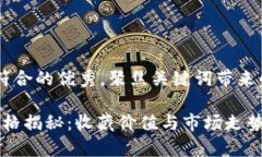 思考一个适合推广并且符合的优秀，聚