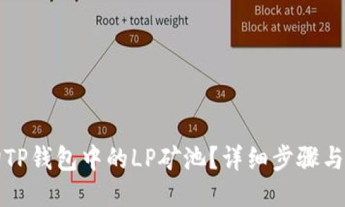 如何查询TP钱包中的LP矿池？详细步骤与技巧分享