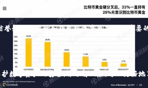 如果你发现你的TP钱包里面是空的，这种情况可能会引发很多疑问和担忧。下面，我们就来详细探讨这个问题。

为什么TP钱包会变空？

TP钱包，也被称为数字货币钱包，存储着我们在区块链网络上的各类加密货币。在某些情况下，你可能会发现钱包的余额为零。这种现象可能有多种原因。


首先，你可能忘记了自己的钱包密码。在这样的情况下，虽然你无法访问账户，但实际上你的资产并未消失。其次，可能是你在转账时输入了错误的地址，导致资产流失。此外，有时候外部攻击也可能导致钱包中的资产被盗取。


如何检查我的TP钱包？

首先，我们需要确认你使用的TP钱包的地址是否正确。确保你在访问钱包时输入的地址与之前切换地址时没有差错。其次，查看历史交易记录。如果你能够找到上次转账的记录，确认其金额和收款地址是否正确，就能明确是否真的丢失了资金。


此外，检查你的设备是否安全。有没有可能被恶意软件攻击？确保你的设备和网络环境是安全的，这一点非常重要。


如何恢复丢失的资产？

如果你发现资产确实丢失了，首先要采取措施保护账户安全。更改密码，并启用双重验证，提高账户的安全性。如果是由于转账错误，虽然无法追回，但可以在某些情况下尝试联系接收方，看是否可以进行退款。


如果是因为黑客攻击丢失的资金，建议寻找专业的资产恢复公司，虽然不一定能保证资金的安全，但也许能找到一些线索。 


预防TP钱包资产丢失的方法

为了避免未来再次遇到类似问题，我们可以采取一些预防措施。首先，定期备份你的钱包。记录私钥、助记词，并将其安全地存储在离线环境中。其次，使用强密码，并定期更新密码，开启双重验证。


与此同时，保持警觉，定期检查交易记录和账户余额。发现异常情况及时采取应对措施。此外，选择信誉好的交易所和钱包服务商也是至关重要的。


总结

TP钱包余额为零的情况可能让人感到焦虑，但只要认真对待，逐步排查，通常能够找到问题所在。保护数字资产的安全，并了解风险，可以更好地享受数字货币的便利。
