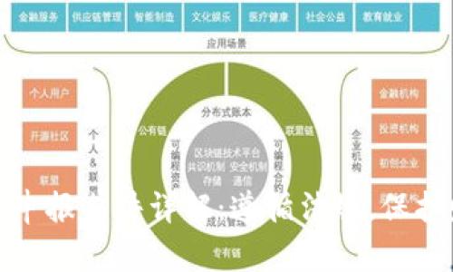 加密货币申报条件详解：遵循法规，保护财产安全