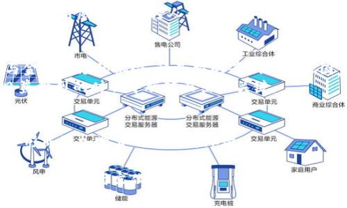 全球热潮下的孤岛：科威特对加密货币的审慎态度与未来展望

科威特，加密货币，金融监管，区块链/guanjianci

引言：加密货币的崛起
近年来，加密货币作为一种新兴的金融工具，引起了全球范围内的关注。无论是比特币还是以太坊，这些数字货币的价格波动都让投资者感到无比兴奋，同时也带来了巨大的风险。在这一热潮之下，各国对待加密货币的态度各不相同，有些国家选择鼓励创新，而另一些国家则显得相对保守。科威特就是这样一个对加密货币持有审慎态度的国家。

科威特的金融背景
作为海湾地区的重要经济体，科威特拥有丰富的石油资源和相对稳定的经济环境。政府对金融市场的监管相对严格。这种背景使得科威特在面对新兴金融工具时，选择了一种更为谨慎的态度。科威特的中央银行以及其他金融监管机构在多年前就开始关注加密货币对金融系统可能带来的风险。

监管政策的演变
科威特的政策制定者在对待加密货币的过程中采取了逐步演变的策略。初期，当加密货币在全球范围内掀起热潮时，科威特的政府相对沉默。然而，随着数字货币的普及及其所伴随的金融诈骗和洗钱行为的增多，科威特的监管机构开始采取行动。
2017年，科威特中央银行发布了一项公告，提醒公众警惕加密货币投资的风险。此后，该国逐渐加强了对加密货币交易及ICO（首次代币发行）的监管。

加密货币的法律地位
在科威特，加密货币并不被视为法定货币。根据科威特金融监管机构的规定，商家不得接受加密货币作为支付手段。这一政策反映了政府对金融稳定及消费者保护的高度重视。尽管如此，并没有法律禁止个人购买、持有或交易加密货币，使得一些投资者仍然愿意在这里参与到加密市场中。

市场参与者的反应
在科威特，尽管政府对加密货币采取了限制措施，仍然有一些企业和个人试图在这一领域寻找机遇。一些科技公司致力于开发基于区块链的解决方案，以提升效率和透明度。在这种情况下，科威特的年轻人表现出对新兴技术的极大兴趣，尤其是那些与数字货币相关的技术。在社交媒体上，越来越多的讨论围绕着比特币、以太坊等加密货币展开。

区域合作与国际视野
科威特并不孤立于全球加密货币的生态系统。作为海湾合作委员会的成员，科威特与其他阿拉伯国家在金融技术方面开展合作。这种区域合作有助于科威特规避独自面对数字货币所带来的挑战。
例如，在阿联酋，迪拜已经开始接受一些加密货币作为合法支付手段，建立了自由区以吸引区块链初创企业。相比之下，科威特在这一进程中显得更加谨慎。这种审慎可能使得科威特错失了一些经济增长的机遇，但也为其金融稳定带来了保障。

投机与风险
在科威特，许多投资者仍然对加密货币市场保持警惕。这主要是由于市场的高度波动性及其背后的技术复杂性。在加密货币的投资中，不少人经历了巨大的损失。政治经济的不稳定性，加之缺乏足够的投资者保护，使得许多科威特人对进入这一市场心存疑虑。
然而，也有一些投资者愿意冒险，甚至在社交圈中形成了一定的去中心化投资小组。他们通过微信群、Telegram等平台分享信息、交流心得。随着数字货币的不断发展，科威特的这一小群体或将在未来形成一定影响力。

展望未来：科威特的机会与挑战
在未来，科威特是否会改变对待加密货币的态度，依然是一个开放性的问题。随着全球范围内对区块链技术和数字货币的关注度不断增加，科威特可能需要重新考虑其现有的金融政策以适应这股潮流。
科威特若能在加密货币和区块链技术上制定合理的监管框架，可能会吸引更多的投资与创新。然而，这也需要监管机构与行业之间的有效合作，以确保金融市场的安全与稳定。

总结
通过对科威特对加密货币的态度进行分析，我们看到了一种审慎的监管思路。虽然科威特还未完全接受加密货币，但它的金融监管和政策制定者在与这一新兴市场进行互动时，显然更加注重风险管理和金融稳定。
尽管科威特的监管态度可能暂时抑制了市场的活跃度，但长远来看，适度的监管及与国际接轨的努力将有助于该国在未来的金融科技创新中占据一席之地。科威特的年轻人对于区块链和加密货币的浓厚兴趣，或许会在未来推动该国逐步适应这一新兴趋势。

参与讨论与互相学习
科威特的加密货币发展态势也引发了全球范围内的讨论。作为一种新兴金融工具，加密货币不仅改变了传统的投资理念，也为普通公众提供了更多参与金融市场的机会。科威特的案例为其他国家提供了借鉴，尤其是那些面临相似经济和政策环境的国家。
面对未知的新事物，科威特的审慎态度既是一种保护，也是一种机遇。在未来的发展中，与各方展开广泛的对话与合作，将是科威特在这个全球化竞争日益激烈的时代中脱颖而出的关键。

参考文献
本文所涉内容及观点基于多方研究与信息收集，旨在为读者提供一个宏观的视角。希望能激发更多的讨论与思考，推动科威特在未来的加密货币发展中形成更加完善的政策与环境。

以上内容浓缩了科威特对加密货币的态度，并探讨了未来可能的发展方向。希望通过这样的分析，能够帮助更多对加密货币感兴趣的人士理解科威特的金融生态与文化背景。