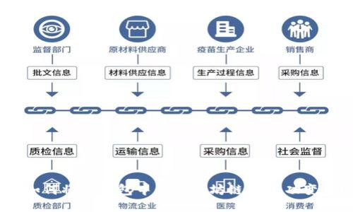 : 如何将TP钱包中的以太坊链HT成功变现？