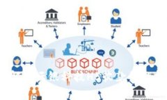 如何有效解决云银科技H5收款码的投诉