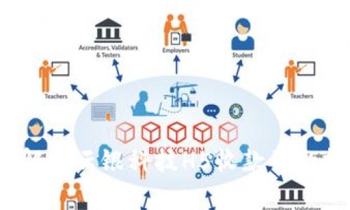 如何有效解决云银科技H5收款码的投诉问题？