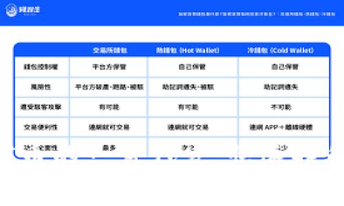 如何通过TP钱包实现BSC币的一件代发，快速提升您的加密货币交易效率