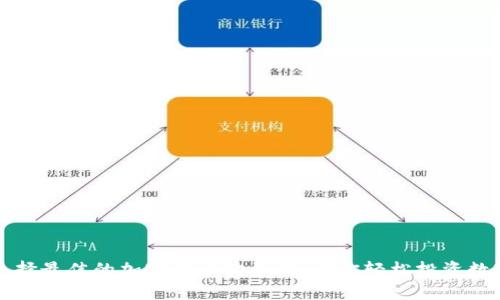 如何选择最佳的加密货币购买商，助你轻松投资数字资产