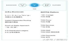 TP钱包（TokenPocket）是一款多功能的数