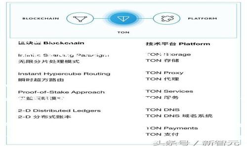 TP钱包（TokenPocket）是一款多功能的数字资产钱包，旨在为用户提供安全、便捷的区块链资产管理体验。它支持多种公链和代币，允许用户进行资产的存储、转账、交易及其它多种区块链相关操作。接下来，我们将详细介绍TP钱包的特点、功能及使用场景。

TP钱包的主要特点

TP钱包的设计旨在提供安全性与易用性的平衡。首先，它采用了高强度的加密技术，确保用户的私钥及资产安全。此外，用户友好的界面使得即使是区块链新手也能快速上手。

另外，TP钱包是一个支持去中心化应用（DApp）的钱包，用户可以直接在钱包内访问各种DApp。这种集成的体验大大方便了用户进行各种数字货币交易和投资。

TP钱包的核心功能

TP钱包主要拥有以下几项核心功能：

ul
  listrong多链支持：/strongTP钱包支持众多公链，包括Ethereum、EOS、Tron等。用户可以在一个平台上管理不同链上的资产。/li
  listrong去中心化交易：/strong用户可以在TP钱包中直接进行去中心化交易，无需依赖中心化交易所。这保证了交易的安全性与隐私。/li
  listrongDApp浏览器：/strong内置的DApp浏览器使用户能够方便地访问及使用各类应用，包括游戏、金融、社会网络等。/li
  listrong安全性：/strongTP钱包采用安全性极高的加密技术，以及助记词、指纹识别等多重安全保障，保证用户资产的安全。/li
/ul

TP钱包的使用方法

使用TP钱包非常简单。首先，用户需前往官方网站或应用商店下载并安装钱包应用。安装完成后，用户可以选择创建新钱包或导入已有钱包。

创建新钱包时，用户需要设置一个强密码，并妥善保存生成的助记词。助记词是恢复钱包的重要信息，丢失可能导致资产无法找回。

导入已有钱包则需要用户提供私钥或助记词，一旦完成导入，用户便可以查看和管理资产。通常在主界面上，用户可以清晰地看到各类资产的余额。

实用的操作指南

一旦设定完成，用户可以轻松进行以下操作：

ul
  listrong发送资产：/strong用户可以通过输入对方的钱包地址、选择发送的资产类型及数量，快速完成转账操作。/li
  listrong接收资产：/strong用户可以生成自己的接收地址，或分享二维码给他人进行转账。/li
  listrong参与DApp：/strong打开内置的DApp浏览器，选择想要使用的DApp，登录后便可进行相关操作，比如投资挖矿、参与游戏等。/li
/ul

TP钱包的优势与适用场景

TP钱包凭借其多链支持和便捷的DApp访问，适用于各种类型的用户。对于喜欢进行交易的投资者，TP钱包可以提供快速安全的交易体验。而对于普通用户而言，TP钱包同样能够满足基于区块链的资产管理需求。

无论是新手还是资深用户，TP钱包都能为其提供便捷的服务。DApp的丰富性和去中心化特性，更是符合目前数字货币市场的发展趋势，让用户能够充分体验区块链技术所带来的乐趣。

总结

TP钱包是一款功能强大、安全可靠的数字资产钱包，支持多种公链及DApp，给用户带来了便捷的数字资产管理体验。在日常交易、投资及参与某些区块链项目时，TP钱包都能发挥重要作用，是个人及机构用户值得信赖的资产管理工具。

最后，随着区块链技术的不断发展，TP钱包也在持续更新和完善其功能。无论您是区块链新手还是老手，都可以通过TP钱包更轻松地进入这个充满可能性的数字世界。