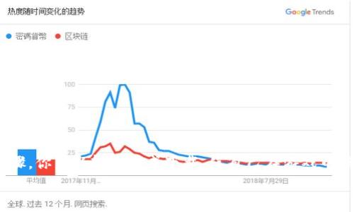 bianyiPhigros游戏下载：最完整的官方下载安装指南/bianyi  
Phigros,游戏下载,官方,手机游戏/guanjianci

引言
随着手机游戏市场的蓬勃发展，各种各样的游戏层出不穷。其中，strongPhigros/strong这款音乐节奏游戏因其独特的玩法和深厚的音乐底蕴而备受玩家青睐。如果你想体验这款游戏，无论是在安卓还是iOS设备上，下载安装步骤都是至关重要的。在本文中，我们将为你提供一份详细的官方下载安装指南，确保你能够顺利进入这个闪耀的音乐世界。

Phigros是什么？
在深入下载步骤之前，我们先来了解一下Phigros。这款游戏是一种基于音符落下与音乐节奏同步的玩法。玩家需要根据屏幕上音符的提示进行点击、滑动等操作，以达到与音乐完美契合的效果。它的背景音乐多样，从古典到流行，从原创到翻唱，满足了不同玩家的音乐需求。
Phigros不仅仅是一款游戏，它还融合了丰富的视觉艺术和情感表达。每一曲音乐背后都有一个故事，这使得游戏对玩家的吸引力大大增强。此外，游戏的界面设计极具美感，流畅的动画与动人的音效，让玩家在游戏过程中沉浸于其中。

如何下载安装Phigros？
现在，我们进入下载的具体步骤。首先，请根据你的设备选择相应的安装平台。

h4安卓用户下载安装步骤/h4
安卓设备的用户可以通过以下步骤来进行下载：
ol
    li打开你的安卓手机，进入“strongGoogle Play商店/strong”或者“strong应用市场/strong”。/li
    li在搜索框中输入“strongPhigros/strong”，然后点击搜索按钮。/li
    li在搜索结果中找到Phigros，点击进入游戏页面。/li
    li点击“strong安装/strong”按钮，系统会自动下载和安装游戏。/li
    li下载完成后，点击“strong打开/strong”，就可以开始游戏了。/li
/ol

h4iOS用户下载安装步骤/h4
对于iOS设备的用户，下载安装步骤如下：
ol
    li打开你的iPhone或iPad，进入“strongApp Store/strong”。/li
    li在下方的搜索栏中输入“strongPhigros/strong”。/li
    li找到Phigros的应用图标，点击进入。/li
    li点击“strong获取/strong”按钮，然后根据提示进行安装。/li
    li安装完成后，你可以在主屏幕上找到Phigros的图标，点击打开。/li
/ol

常见问题解答
h41. Phigros是否免费？/h4
Phigros是一款免费游戏，玩家可以免费下载并试玩。然而，游戏内可能会提供付费内容，例如增强包或者额外曲库，但这些并不是阻碍你享受游戏的关键。

h42. 如何获取更多歌曲？/h4
在Phigros中，新的歌曲会定期更新。你可以关注游戏内的公告，了解新曲目的上线情况。同时，参与游戏内的活动也有机会解锁特殊曲目。

h43. 安卓用户如何从第三方下载？/h4
如果你在Google Play商店无法找到Phigros，还可以尝试从官方网站或者可信的第三方网站下载APK文件。在安装前，请确保你的设备允许安装第三方应用。

小结
Phigros以其独特的游戏机制和丰富的音乐内容吸引了大量玩家。无论你是节奏游戏的老手还是新手，这款游戏都能带给你绝佳的游戏体验。通过以上步骤，你可以轻松完成下载，使自己在游戏中畅享音乐的乐趣。在安装过程中如遇到任何问题，不妨参考我们的常见问题解答，或者到官方论坛寻求帮助。
不妨在玩游戏的同时，分享你对Phigros的感受，与其他音乐爱好者交流心得。在这个充满韵律和节拍的世界里，尽情享受音乐，挑战自我吧！