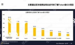 当然可以，以下是关于加密货币投资的