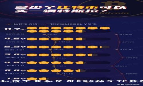 完整指南：如何下载和使用EOS柚子TP钱包视频教程