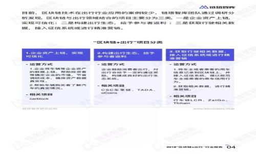 和关键词示例：

如何通过TP钱包进行USDT跨链转账：简单步骤与实用技巧