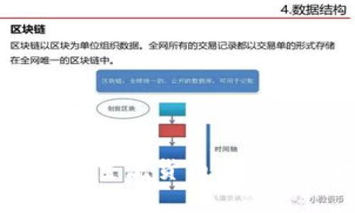 加密货币如何成为主流货币：趋势、挑战与未来展望