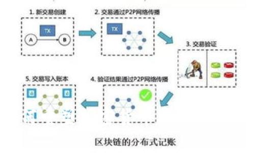 量子计算如何重塑加密货币安全：理论与前景分析