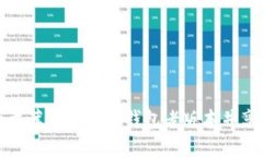如何安全下载苹果手机TP钱包老版本并
