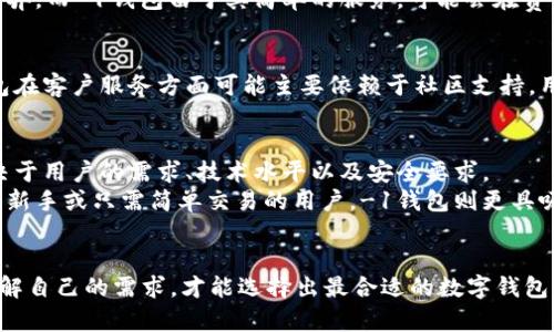 为了清晰解答TP钱包HD与-1钱包的区别，我们可以从多个方面进行比较，如功能、用户体验、安全性等。同时还会探讨这些钱包的使用场景和适用人群。下面我们将详细描述这两个钱包的特点。

1. 概述
TP钱包HD和-1钱包都是数字资产管理工具，用户可以利用它们进行加密货币的存储与交易。然而，它们在功能性、用户界面及安全特点等方面存在一些区别。

2. 功能特点
TP钱包HD提供了多种功能，包括但不限于多链支持、代币交换、NFT管理等。用户可以在一个界面上管理不同类型的数字资产。
-1钱包则更注重简化用户体验，强调基本的加密货币存储与交易功能，适合新手用户。它意味着在提供相对简单有效的服务时，减少了冗余功能。

3. 用户体验
在用户体验方面，TP钱包HD的界面设计较为复杂，适合有一定加密货币知识的用户。功能齐全，但初学者可能需要时间去适应。
-1钱包的界面，设计直观，很适合新手使用。它通过简化的流程，使得用户可以快速上手，无需过多的学习成本。

4. 安全性
TP钱包HD在安全性上采取了多重保护措施，如私钥管理和冷存储等。这些功能能有效保护用户资产，降低被盗风险。
-1钱包同样注重安全性，提供基本的加密保护。但相对而言，其安全功能可能不如TP钱包HD全面。这意味着，如果用户的安全需求较高，更适合选择TP钱包HD。

5. 支持的币种
TP钱包HD支持的币种种类繁多，几乎涵盖了当前市场上的主流加密货币。这使得它能满足更加多样化的用户需求。
-1钱包则主要支持一些主流币种，可能无法满足所有用户的需求。如果用户需要管理多种不同的数字资产，TP钱包HD将是更好的选择。

6. 适用人群
TP钱包HD适合那些对加密货币有一定了解的用户。无论是投资者还是交易者，它都能提供丰富的功能和安全保障。
-1钱包则更适合刚入门的新手用户，或者只需简单交易的用户。它的直观界面和易上手的操作，使得任何人都能快速成为数字资产管理的“行家”。

7. 价格与费用
在使用费用方面，TP钱包HD可能会收取一些服务费用，具体费用因不同功能而异。而-1钱包由于其简单的服务，可能会在费用上更加友好，适合预算有限的用户。

8. 客户支持
TP钱包HD通常提供多种渠道的客户服务，包括线上教程与支持团队。而-1钱包在客户服务方面可能主要依赖于社区支持，用户若遇到问题，可能需要在社区中寻求解答。

9. 总结
总体而言，TP钱包HD与-1钱包在多方面都有着不同的特点。选择哪种钱包取决于用户的需求、技术水平以及安全要求。
对于希望全面管理各种数字资产的用户，TP钱包HD无疑是更好的选择。而对于新手或只需简单交易的用户，-1钱包则更具吸引力。无论选择哪一种钱包，用户都应该做好风险管理，确保自身资产的安全。

10. 最后的建议
在使用任何数字钱包之前，用户都应深入研究各自的功能和使用场景。只有了解自己的需求，才能选择出最合适的数字钱包。同时，保持对市场动向的关注，有助于及时作出调整，确保资产的安全与增值。