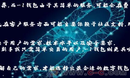 为了清晰解答TP钱包HD与-1钱包的区别，我们可以从多个方面进行比较，如功能、用户体验、安全性等。同时还会探讨这些钱包的使用场景和适用人群。下面我们将详细描述这两个钱包的特点。

1. 概述
TP钱包HD和-1钱包都是数字资产管理工具，用户可以利用它们进行加密货币的存储与交易。然而，它们在功能性、用户界面及安全特点等方面存在一些区别。

2. 功能特点
TP钱包HD提供了多种功能，包括但不限于多链支持、代币交换、NFT管理等。用户可以在一个界面上管理不同类型的数字资产。
-1钱包则更注重简化用户体验，强调基本的加密货币存储与交易功能，适合新手用户。它意味着在提供相对简单有效的服务时，减少了冗余功能。

3. 用户体验
在用户体验方面，TP钱包HD的界面设计较为复杂，适合有一定加密货币知识的用户。功能齐全，但初学者可能需要时间去适应。
-1钱包的界面，设计直观，很适合新手使用。它通过简化的流程，使得用户可以快速上手，无需过多的学习成本。

4. 安全性
TP钱包HD在安全性上采取了多重保护措施，如私钥管理和冷存储等。这些功能能有效保护用户资产，降低被盗风险。
-1钱包同样注重安全性，提供基本的加密保护。但相对而言，其安全功能可能不如TP钱包HD全面。这意味着，如果用户的安全需求较高，更适合选择TP钱包HD。

5. 支持的币种
TP钱包HD支持的币种种类繁多，几乎涵盖了当前市场上的主流加密货币。这使得它能满足更加多样化的用户需求。
-1钱包则主要支持一些主流币种，可能无法满足所有用户的需求。如果用户需要管理多种不同的数字资产，TP钱包HD将是更好的选择。

6. 适用人群
TP钱包HD适合那些对加密货币有一定了解的用户。无论是投资者还是交易者，它都能提供丰富的功能和安全保障。
-1钱包则更适合刚入门的新手用户，或者只需简单交易的用户。它的直观界面和易上手的操作，使得任何人都能快速成为数字资产管理的“行家”。

7. 价格与费用
在使用费用方面，TP钱包HD可能会收取一些服务费用，具体费用因不同功能而异。而-1钱包由于其简单的服务，可能会在费用上更加友好，适合预算有限的用户。

8. 客户支持
TP钱包HD通常提供多种渠道的客户服务，包括线上教程与支持团队。而-1钱包在客户服务方面可能主要依赖于社区支持，用户若遇到问题，可能需要在社区中寻求解答。

9. 总结
总体而言，TP钱包HD与-1钱包在多方面都有着不同的特点。选择哪种钱包取决于用户的需求、技术水平以及安全要求。
对于希望全面管理各种数字资产的用户，TP钱包HD无疑是更好的选择。而对于新手或只需简单交易的用户，-1钱包则更具吸引力。无论选择哪一种钱包，用户都应该做好风险管理，确保自身资产的安全。

10. 最后的建议
在使用任何数字钱包之前，用户都应深入研究各自的功能和使用场景。只有了解自己的需求，才能选择出最合适的数字钱包。同时，保持对市场动向的关注，有助于及时作出调整，确保资产的安全与增值。