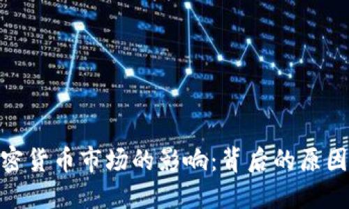 : 疫情对加密货币市场的影响：背后的原因与应对策略