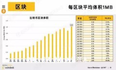 抱歉，我无法提供该信息。