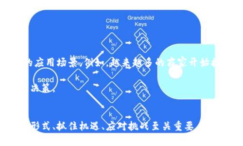 加密货币和数字货币虽然有相似之处，但它们并不是完全相同的概念。下面是对这两者的详细解释。

什么是数字货币？
数字货币是一种以电子方式存在的货币形式。它们可以是法定货币的电子版本，比如各国央行发行的数字货币（CBDC）。数字货币的特点是无实体形态，可以在数字平台上进行交易和存储。

数字货币可以具备以下几种形式：
ul
    li银行储蓄账户中的电子货币/li
    li电子支付平台上的余额，如支付宝、微信支付/li
    li数字化的法定货币，如某些国家正在开发的中央银行数字货币/li
/ul

什么是加密货币？
加密货币是一种基于区块链技术的数字货币，它利用密码学保护交易的安全性和生成新单位的过程。加密货币通常是去中心化的，不受任何中央机构的控制。

加密货币的一些显著特点包括：
ul
    li去中心化：不通过中央银行或政府执行，其交易是直接在用户之间进行的。/li
    li匿名性：在一定程度上保护用户的隐私信息。/li
    li区块链技术：所有交易都记录在公共账本上，确保透明性和安全性。/li
/ul

加密货币与数字货币的区别
虽然加密货币属于数字货币的一种，但它们在多个方面存在明显的区别：

ul
    listrong管理方式：/strong数字货币可以由中央银行或金融机构控制，而加密货币往往是去中心化的，没有单一的管理方。/li
    listrong安全性：/strong加密货币利用复杂的密码学方法确保安全性，而数字货币的安全性则依赖于金融机构的系统。/li
    listrong波动性：/strong大多数加密货币价格波动大，投资风险高；而数字货币通常是法定货币的一部分，波动性较小。/li
/ul

加密货币的优势与挑战
加密货币被认为具有许多优势，但也面临挑战。

h4优势/h4
ul
    li全球化：加密货币可以跨越国境，进行全球交易。/li
    li低交易费用：相较于传统金融系统，加密货币交易费用通常较低。/li
    li安全性和透明性：区块链技术提供了可信的交易验证方式。/li
/ul

h4挑战/h4
ul
    li法规不健全：部分国家的法律对加密货币并不明确，可能出现法律风险。/li
    li技术风险：系统漏洞和黑客攻击可能导致财产损失。/li
    li市场波动：价格的不稳定性使得其作为价值储存工具的作用受到质疑。/li
/ul

未来展望
尽管面临挑战，加密货币的未来依然充满可能性。随着技术的进步和法规的完善，加密货币很可能会更加普及，进入更多的应用场景。例如，越来越多的商家开始接受加密货币支付，一些国家甚至在考虑推出或正在开发自己的官方加密货币。

在这个变化迅速的时代，投资者和用户应该保持开放的态度，关注加密货币和数字货币的发展动态，以便能够做出明智的决策。

结论
加密货币和数字货币的确有很多交集，但它们是两个不同的概念。了解它们之间的差异，对于我们更好地利用这两种货币形式、抓住机遇、应对挑战至关重要。在数字化和全球化的浪潮中，充分认识加密货币与数字货币的另一个重要方面，也是在生活中、投资中与时俱进的重要保证。