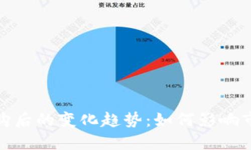 加密货币并购后的变化趋势：如何影响市场与投资者