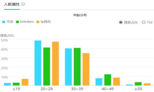 

揭开加密货币世界的银幕：五部值得一看的电影
