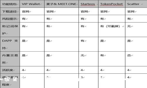 加密货币投机：揭示价格波动背后的真相与策略