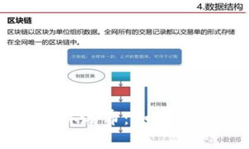深入解析加密货币集体瀑布：如何把握市场波动进行盈利
