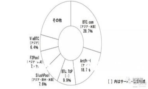 ![CDATA[ t p钱包之波场链使用教程 ]]

![CDATA[ t p钱包, 波场链, 加密货币, 数字资产 ]]/guanjianci

引言
在区块链技术不断发展的今天，加密货币已经成为了许多投资者的重要选择。t p钱包是一个快速、安全的数字资产管理工具，让用户能够轻松操作波场链上的各种资产和服务。本文将为你提供详细的使用教程，帮助你掌握t p钱包在波场链上的使用方法。

一、什么是t p钱包?
t p钱包是一个多功能的加密货币钱包，支持多种区块链网络，包括波场链。用户可以在这个平台上轻松管理自己的数字资产，进行充值、提现、交易等操作。与其他钱包相比，t p钱包的优点在于其用户友好的界面和强大的安全性。

二、波场链简介
波场链（Tron）是一个基于区块链的去中心化平台，旨在为数字内容的创建、发布和存储提供解决方案。与传统平台相比，波场链可以降低成本，提高效率。许多数字货币项目都是基于波场链构建的，因此了解波场链对加密货币投资至关重要。

三、如何下载与安装t p钱包
步骤一：访问官方网站
首先，你需要访问t p钱包的官方网站。确保你下载的是官方版本，这样可以避免安全隐患。
步骤二：选择平台
t p钱包提供了多种版本，包括移动应用和桌面版本。根据自己的需求，选择适合自身设备的版本进行下载。
步骤三：安装应用
下载完成后，按照提示进行安装。安装过程中，建议你认真阅读所有的权限请求，以确保安全。

四、创建和备份钱包
步骤一：打开应用
安装完成后，打开t p钱包应用。你会看到一个欢迎界面，提示你创建新钱包或者恢复已有钱包。
步骤二：创建新钱包
选择“创建新钱包”选项。接下来，系统会要求你设置一个强密码。密码不仅是安全保障，也是你钱包的访问入口。
步骤三：备份助记词
创建钱包后，系统会生成一组助记词。请务必将其记录下来，并存放在安全的地方。助记词是恢复钱包的唯一方法，丢失后将无法找回。

五、如何充值波场链资产
步骤一：获取钱包地址
在t p钱包主界面，点击“接收”选项。系统会显示你的波场链钱包地址，这是一串由数字和字母组成的字符。
步骤二：选择充值方式
可以通过交易所或其它钱包将波场链资产充值至t p钱包。确保你选择的资产类型与地址匹配。
步骤三：确认充值
转账完成后，稍等片刻，你将在t p钱包中看到充值的金额。可以在资产列表中查看。

六、如何进行波场链交易
步骤一：选择交易功能
在t p钱包主界面，点击“发送”功能。这是进行资产转移的入口。
步骤二：输入信息
输入接收方的波场链地址、转账金额和备注（可选）。确保所有信息准确无误，以避免资金损失。
步骤三：确认转账
核对无误后，点击“发送”按钮。系统会请求输入密码以确认交易。填写后，交易将在区块链上生成。

七、如何管理你的资产
t p钱包能够帮助你轻松管理不同类型的资产。在“资产”页面，你可以查看所有的数字资产余额。同时，支持对资产进行分类，便于日后查询。

八、安全性与风险防控
尽管t p钱包提供了多种安全保护措施，但用户也需要主动进行风险防控。定期更改密码，谨防钓鱼链接，确保设备的安全。这些都是保护自己资产的关键。

九、总结
t p钱包不仅为用户提供了便捷的波场链资产管理方式，同时也确保了用户的安全性。了解并掌握t p钱包的使用方法，对于每一位想要在加密货币领域立足的人都至关重要。希望本文对你有所帮助，让你在数字资产世界中游刃有余。

如有更多疑问，欢迎在评论区留言。我们将尽快为你解答。在这快速发展的数字时代，掌握加密货币的使用技巧将为你打开新的财富之门。

十、常见问题解答
strongQ1: t p钱包可以使用在哪些设备上？/strong
A1: t p钱包支持多种设备，包括手机和平板电脑、以及PC电脑的桌面版。

strongQ2: 如果丢失助记词怎么办？/strong
A2: 助记词是恢复钱包的唯一凭证，如果丢失将无法找回钱包中的资产。

strongQ3: 波场链有哪些应用场景？/strong
A3: 波场链主要用于内容分发、娱乐、社交应用等多个领域，具有广泛的应用前景。

strongQ4: t p钱包是否支持多币种资产管理？/strong
A4: 是的，t p钱包支持多种加密货币和资产的管理，方便用户资产的多样化投资。

通过上述步骤和知识，您应该能够更好地理解和使用t p钱包，为您的数字资产进行有效管理。希望每位用户都能在波场链的世界中乘风破浪，找到投资的新机遇。